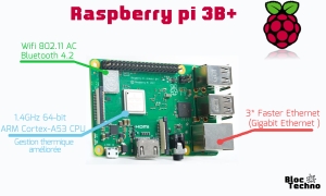 raspberrypi3b+